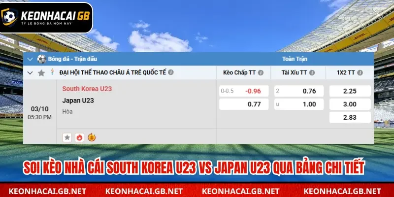 Tổng hợp kết quả soi kèo nhà cái South Korea U23 vs Japan U23